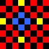 Points Of The Compass