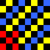 Danger - Radiation